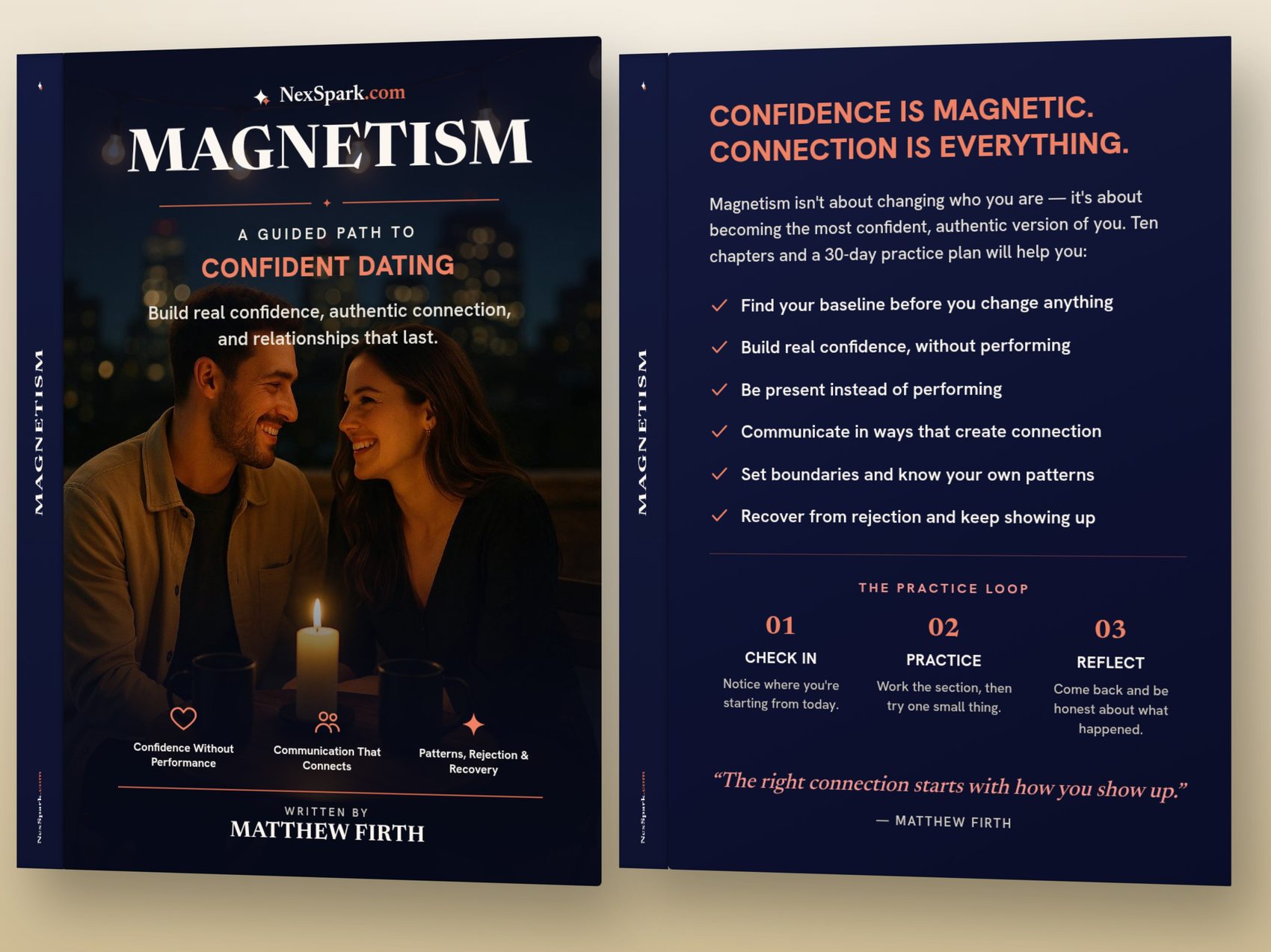 Magnetism: a guided path to confident dating, companion ebook cover, front and back